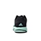 adidas阿迪达斯女子AKTIV系列跑步鞋M25841