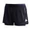 adidas阿迪达斯新款女子训练系列针织短裤AI0884