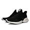 adidas阿迪达斯中性alphabounce instinct CC m跑步Bounce跑步鞋D97280