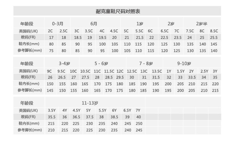 耐克(nike)2016夏季男童气垫运动鞋跑步鞋833475