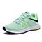 NIKE耐克女子WMNS NIKE ZOOM WINFLO 3跑步鞋831562-301