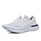 Nike耐克女子WMNS NIKE EPIC REACT FLYKNIT跑步鞋AQ0070-100