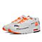 Nike耐克女子WMNS AIR MAX 1 LX复刻鞋917691-100