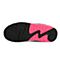 Nike耐克女子WMNS AIR MAX 90复刻鞋325213-136