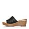 Senda/森达夏季专柜同款时尚休闲羊皮坡跟女高跟拖鞋G3I13BT7