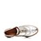 STACCATO/思加图春季专柜同款银色牛皮女单鞋9XA06AM6