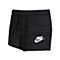 Nike耐克女子AS W NSW AV15 SHORT KNT短裤885388-010