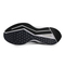 Nike耐克男子NIKE ZOOM WINFLO 6跑步鞋AQ7497-401