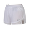 Nike耐克女子AS W NK ELVT TRCK SHORT COOL短裤BV5018-100