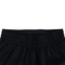 nike耐克2023年新款女子W NK ONE DF HR 3IN BR SHORT针织短裤DX6015-010