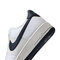 NIKE耐克2024男子NIKE AIR FORCE 1 '07 NN板鞋/复刻鞋HF4298-100