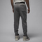 NIKE耐克2024男子AS M J BRKLN FLC PANT LB针织长裤FV7280-091