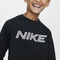 NIKE耐克2025男大童B NP DF LS CREW WARM针织无领长THF4362-010