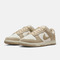 NIKE耐克2026女子WMNS NIKE DUNK LOW休闲IO4244-101