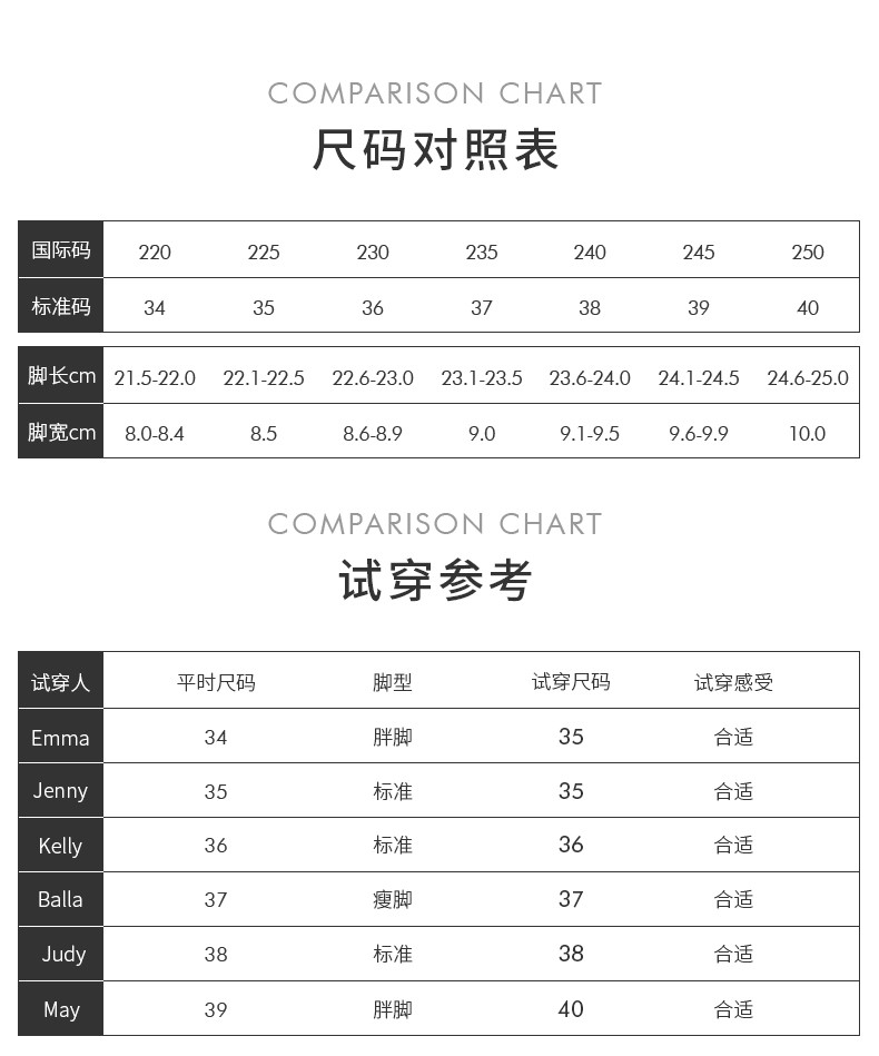 思加图2021春季新款奶油鞋方头凉鞋女小猫跟凉鞋法式凉鞋ear01ah1